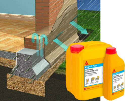 Добавка повышающая водостойкость цементных растворов Sika® 1 Plus светло-желтая 0,9 л.