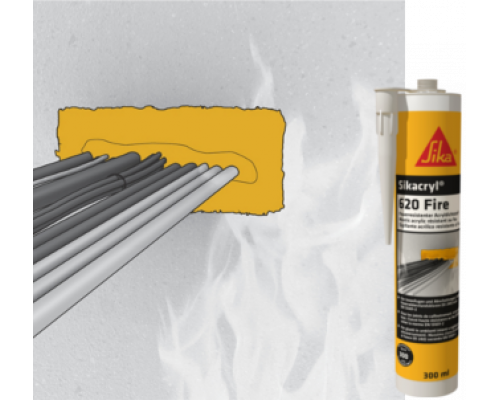 Герметик акриловый огнезащитный Sikacryl® Fire 620 черный 600 мл. Sika