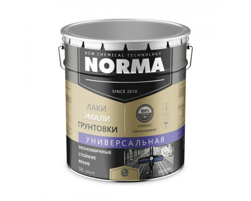 Грунт ГФ - 021 "Дом мастер" СТО (этикетка) СЕРЫЙ 1,9 кг  Novocolor