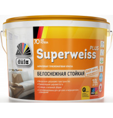 Краска для стен и потолков акриловая Dufa Retail Superweiss Plus глубокоматовая база 1 2,5 л.