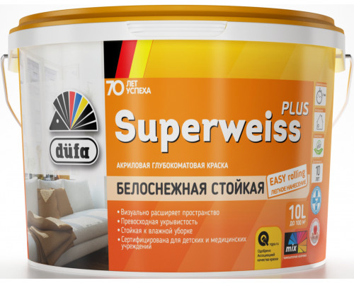 Краска для стен и потолков акриловая Dufa Retail Superweiss Plus глубокоматовая база 1 2,5 л.