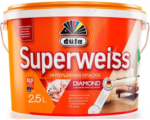 Краска для стен и потолков водно-дисперсионная Dufa Superweiss RD4 глубокоматовая белая 2,5 л.