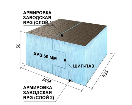 Панель с двухсторонной армировкой RusPanel RPG Basic #2Н / 2485 х 585 х 50 мм. шип-паз