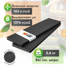 Террасная доска ДПК полнотелая с тиснением WOODGRAND 140 х 20 мм. Антрацит
