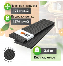 Террасная доска ДПК полнотелая WOODGRAND 140 х 20 мм. Антрацит