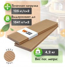 Террасная доска ДПК полнотелая WOODGRAND 140 х 20 мм. Орех