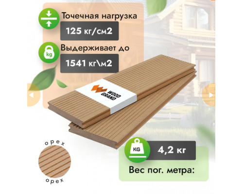 Террасная доска ДПК полнотелая WOODGRAND 140 х 20 мм. Орех