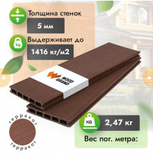 Террасная доска ДПК с тиснением WOODGRAND 150 х 22 мм. Терракот