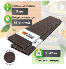 Террасная доска ДПК с тиснением WOODGRAND 150 х 22 мм. Венге