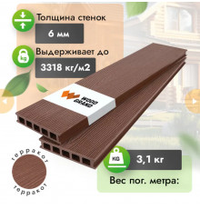 Террасная доска ДПК с тиснением WOODGRAND 150 х 28 мм. Терракот