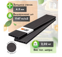 Террасная доска ДПК Woodgrand 140 х 20 х 4000 мм. Антрацит