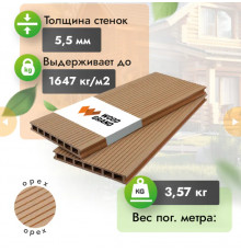 Террасная доска ДПК WOODGRAND 200 х 24 мм. Орех