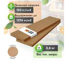 Террасная доска МПК полнотелая с тиснением WOODGRAND 140 х 20 мм. Орех