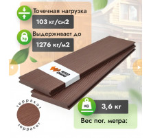 Террасная доска МПК полнотелая с тиснением WOODGRAND 140 х 20 мм. Терракот