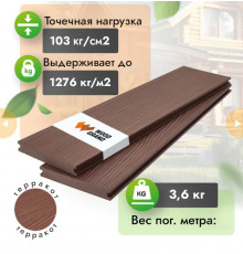 Террасная доска МПК полнотелая с тиснением WOODGRAND 140 х 20 мм. Терракот